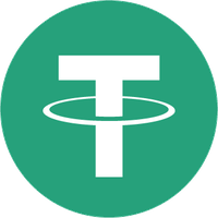 深度解析Tether(USDT)：运行机制、储备支持与投资价值全指南