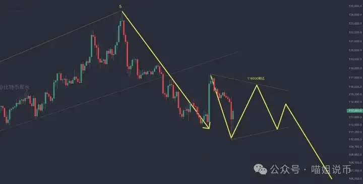 BTC与ETH强势领涨，BNB战略升级及XLayer新机遇解析