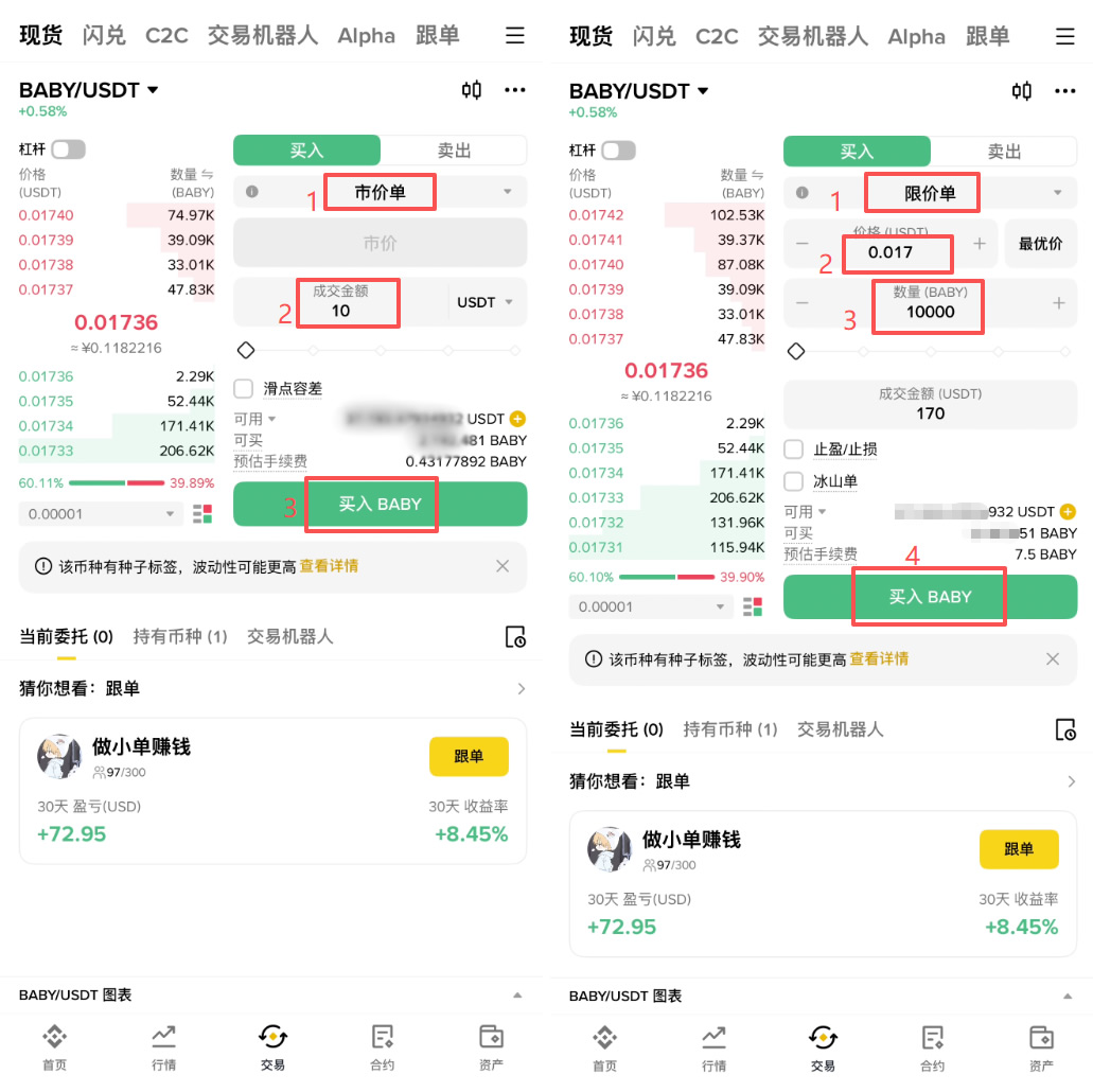 Babylon(BABY)是什么？如何购买？BABY币价格预测2026-2030年