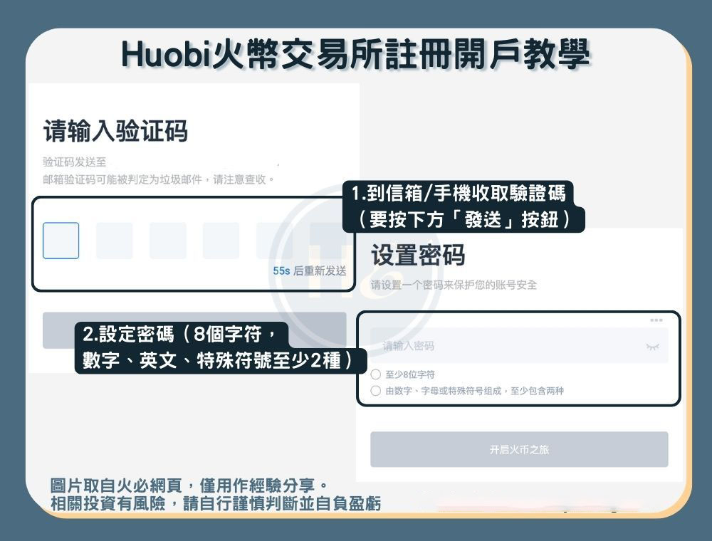【火币注册教学】step3:完成验证并设定密码
