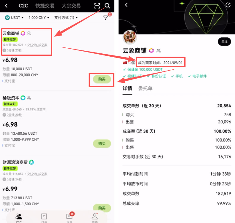 国内用户怎么用支付宝购买USDT？(欧易交易所为例)