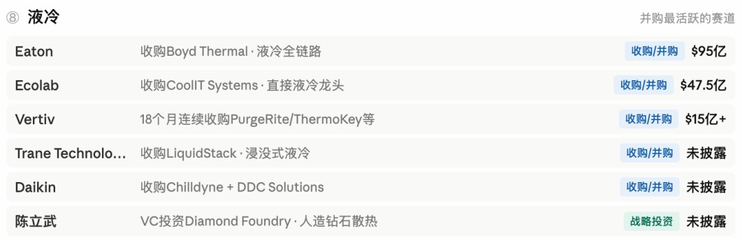 从徐翔到顶级机构：揭秘做空英伟达背后的统一盈利逻辑