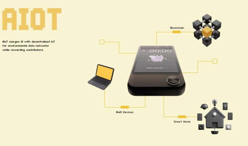 深度解析OKZOO(AIOT)：AIoT去中心化网络前景与价格走势研判