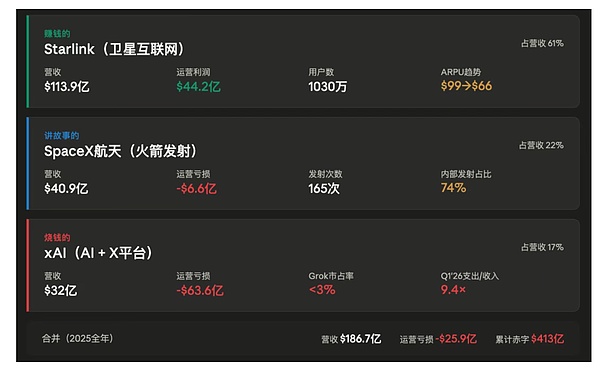 1.8万亿美元到底在买什么?