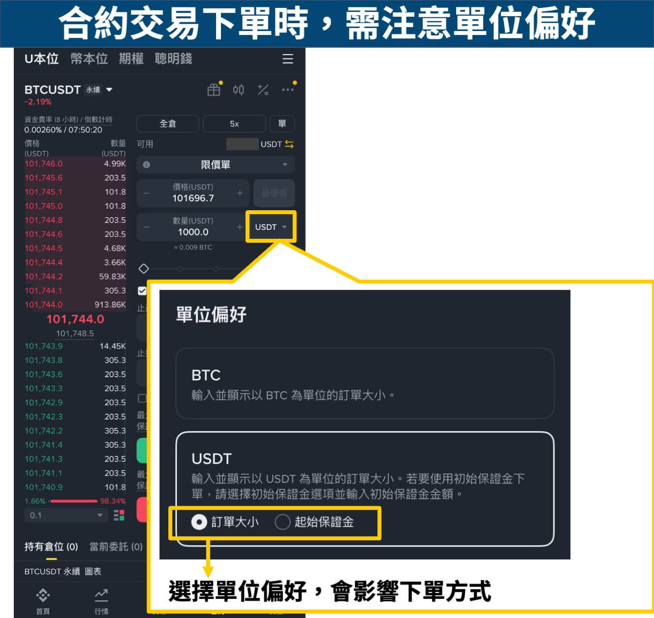 注意1：下单时，注意单位偏好的设定