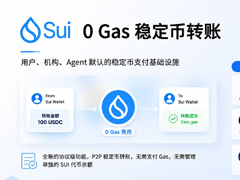 Sui 推出协议级零 Gas 稳定币转账，重塑链上支付体验