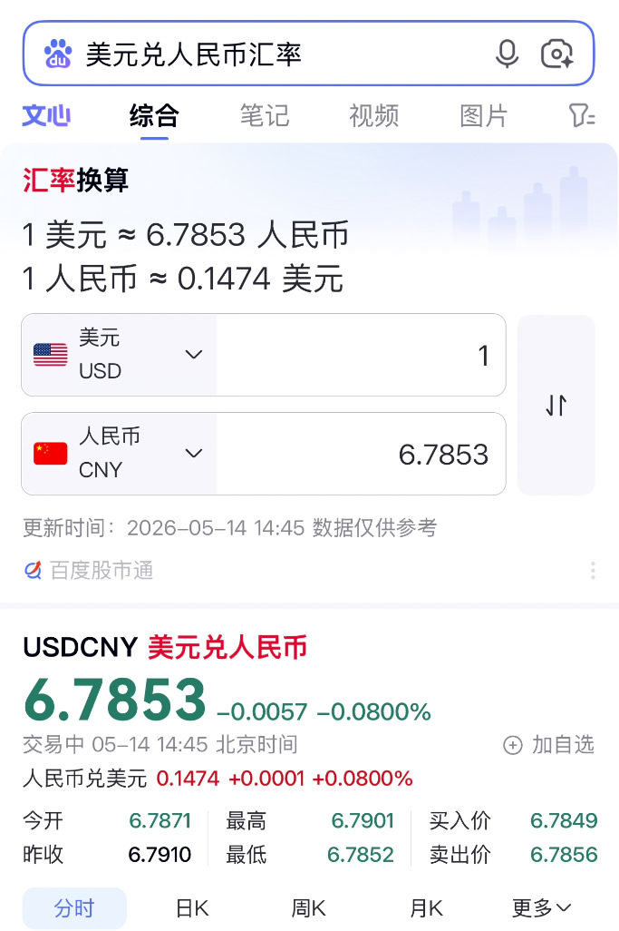 USDT是什么？为什么买币要先买USDT？币圈新手必看2026