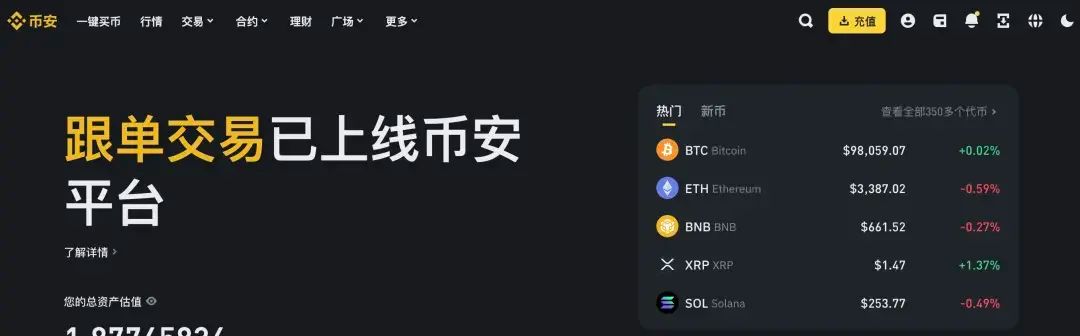 盘点2026全球公认的免费币圈行情软件