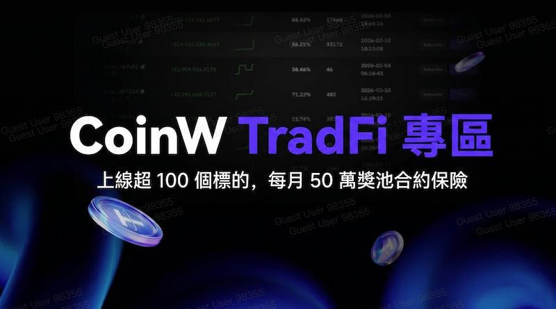 Binance、Bybit 都进场了,CoinW 怎么做出不一样的 TradFi？