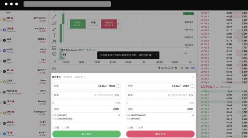 如何进行现货交易_图3