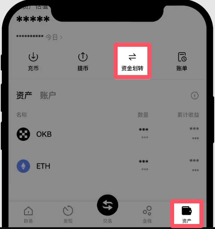 如何进行现货交易_图4