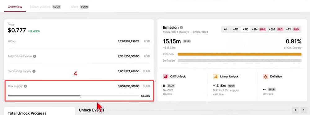 Blur币怎么抄底？2026年Blur币价格分析与投资策略