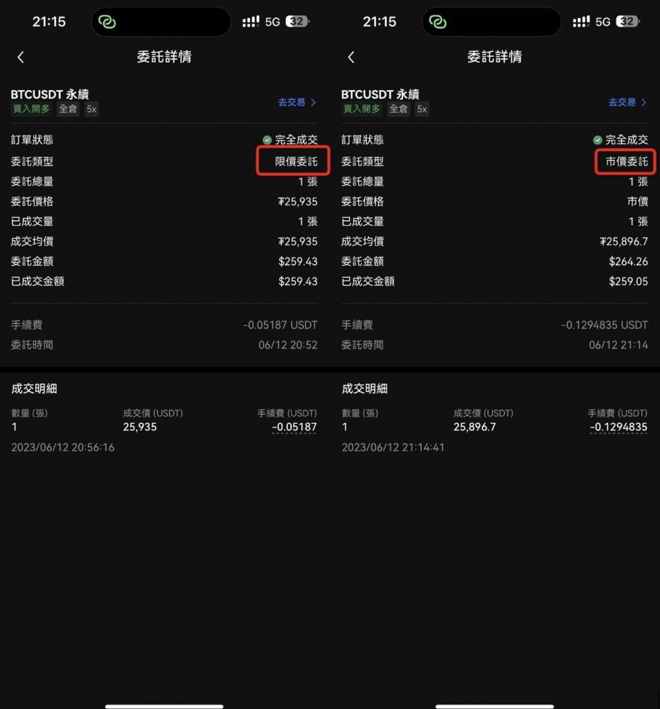 2. 买入BTC 合约实盘记录