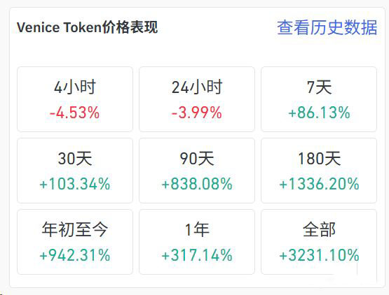 第三，产品采用与生态扩张的真实落地