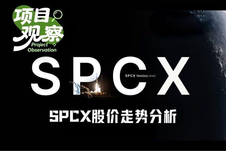 SPCX股价走势分析
