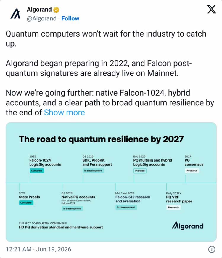 Algorand：2027实现量子韧性