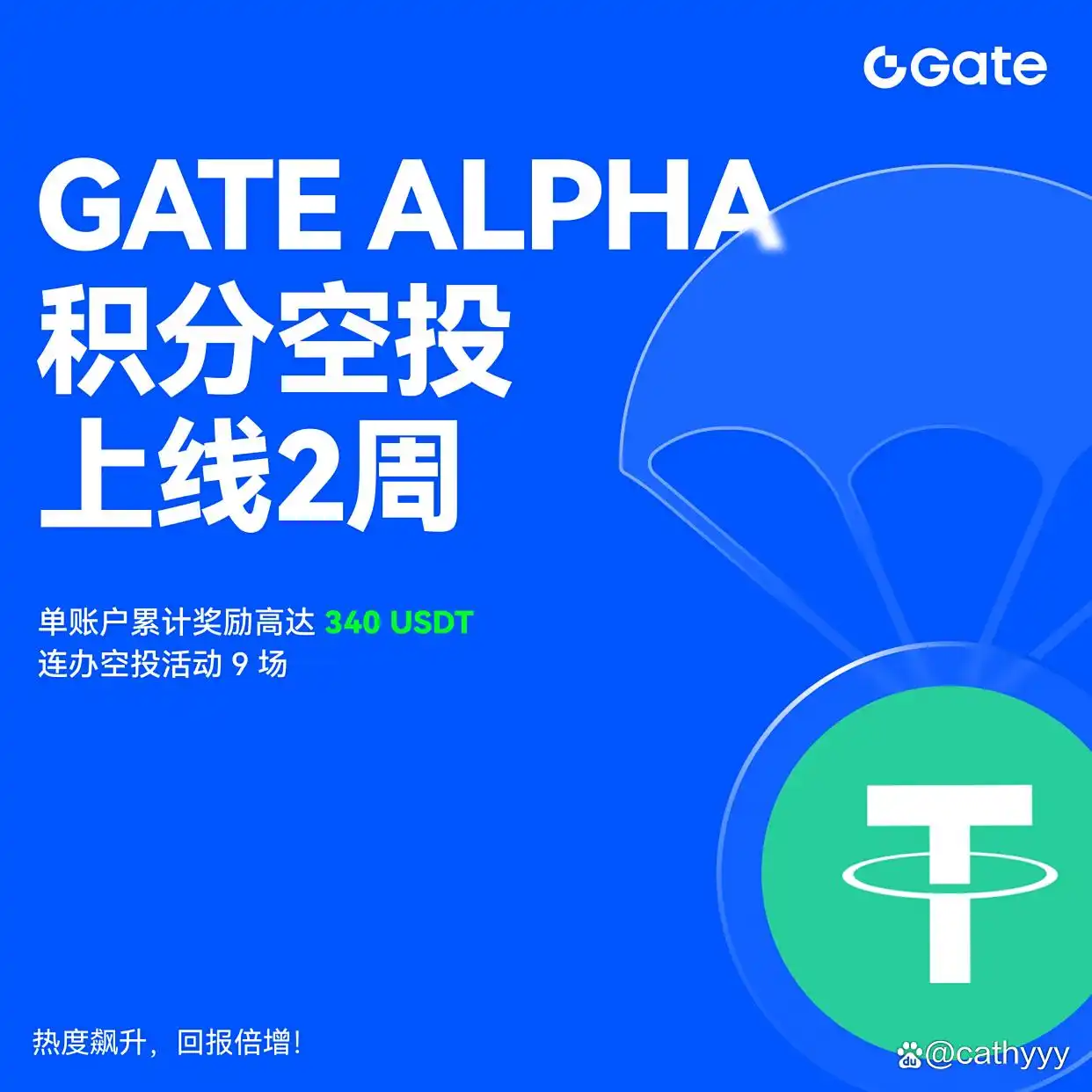 Gate Alpha积分攻略：日投2 USDT如何撬动百倍空投红利？