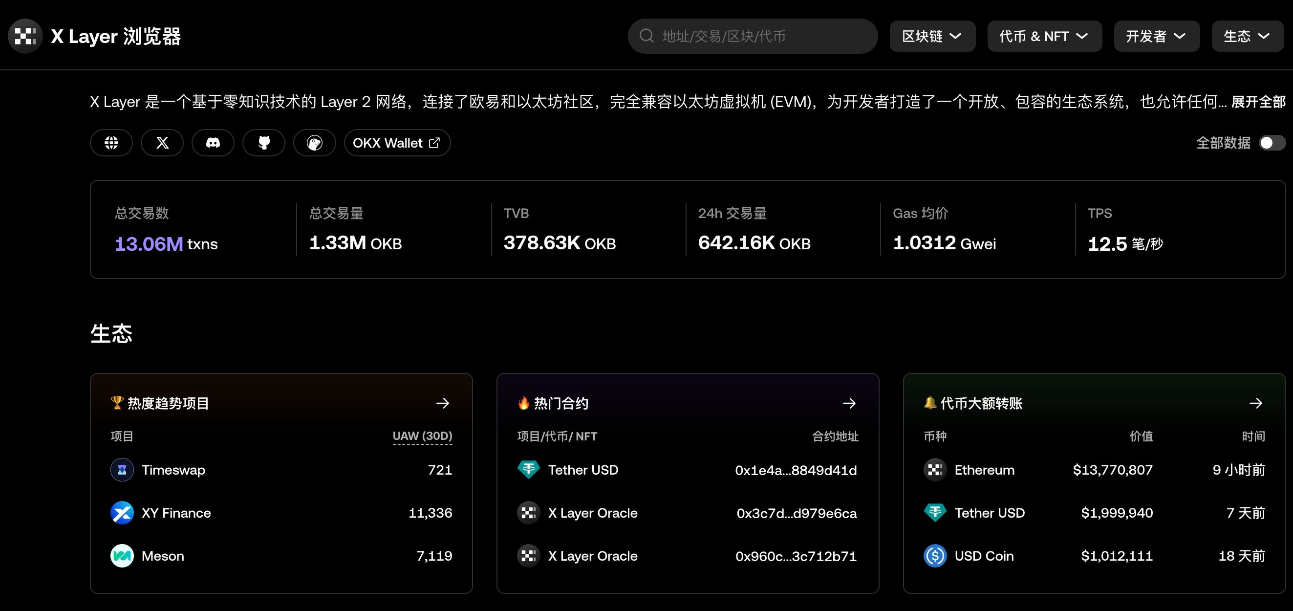 OKB销毁与X Layer升级落地，CEX链上生态之战谁主沉浮？
