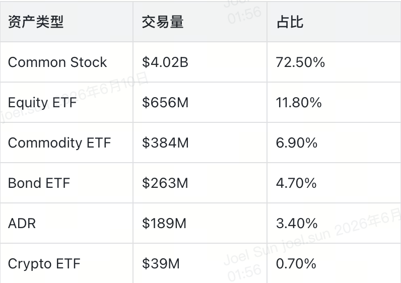 AI 概念股一骑绝尘，黄金白银悄悄冒头