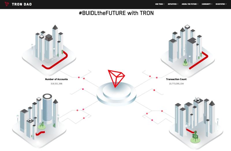 波场（$TRX）&nbsp;&nbsp;
