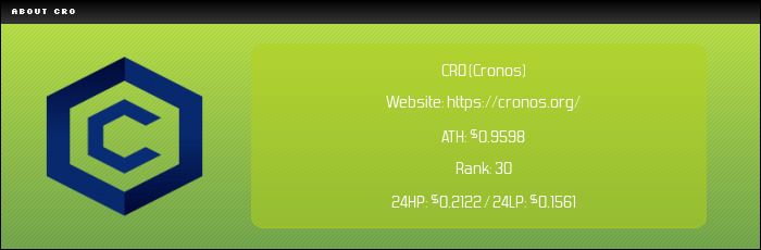 Cronos(CRO币)是什么?CRO未来前景及价格预测
