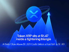 XRP价格蓄势待发：1.529美元突破在即，看涨目标指向1.80美元