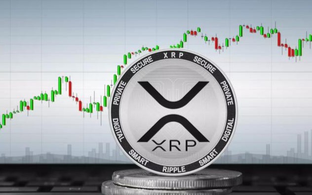 XRP小幅走高,鲸鱼增持与散户谨慎分化