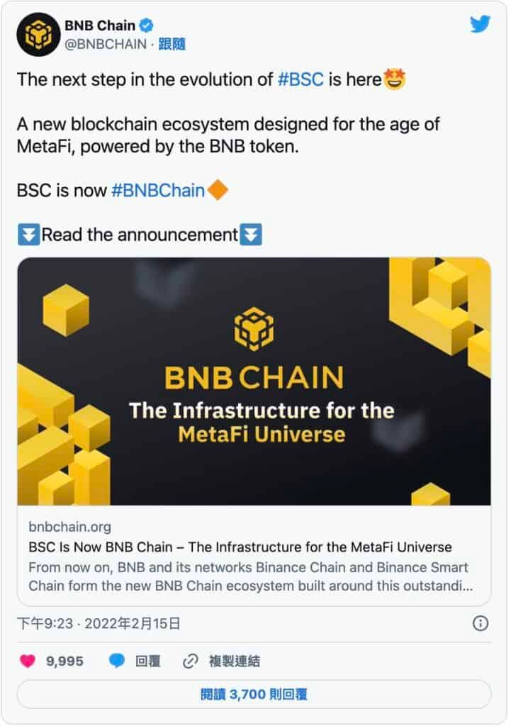 币安币(BNB)是怎么运作的?
