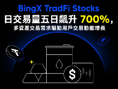 BingX TradFi Stocks日交易量激增700%，多资产交易热度攀升