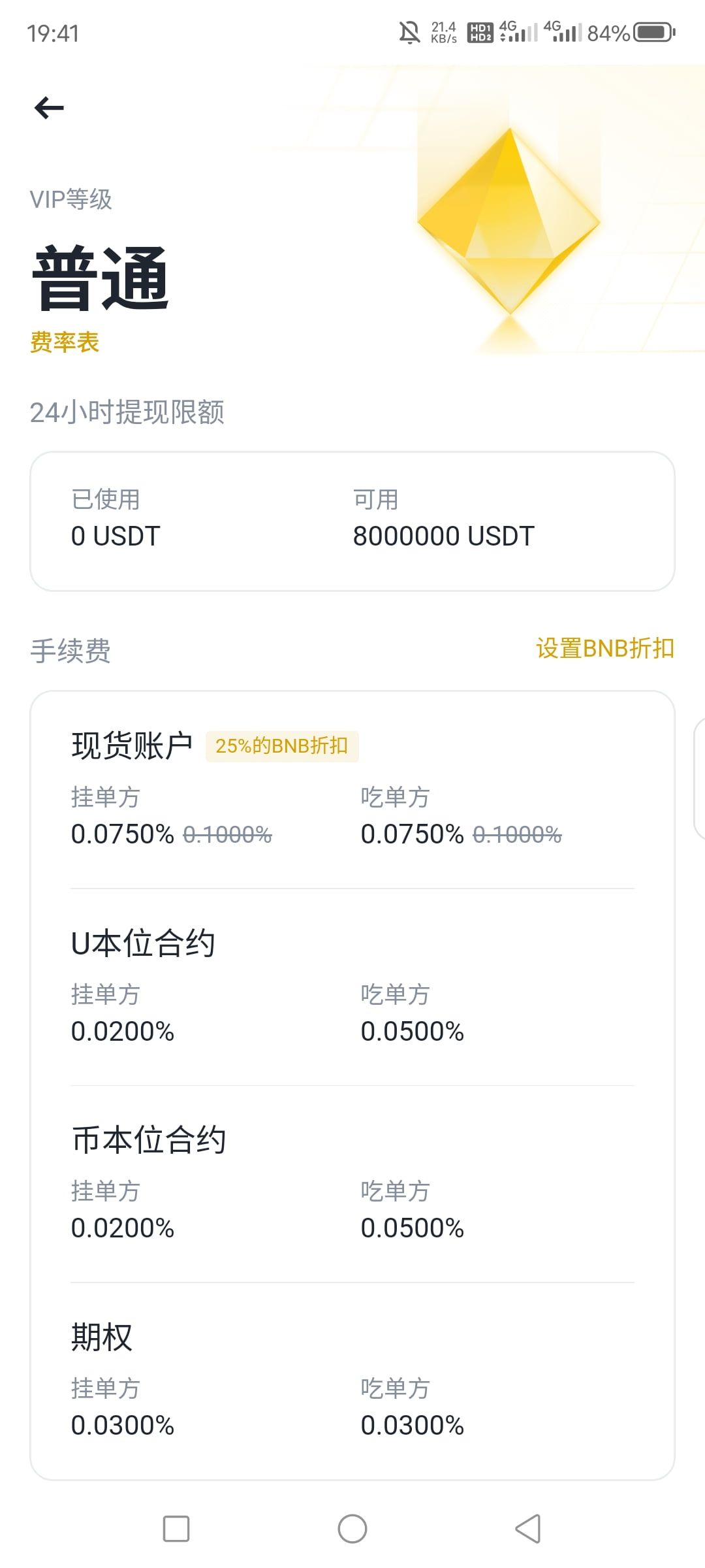 币安交易所手续费汇率