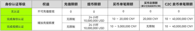 2.个人信息设置_图18