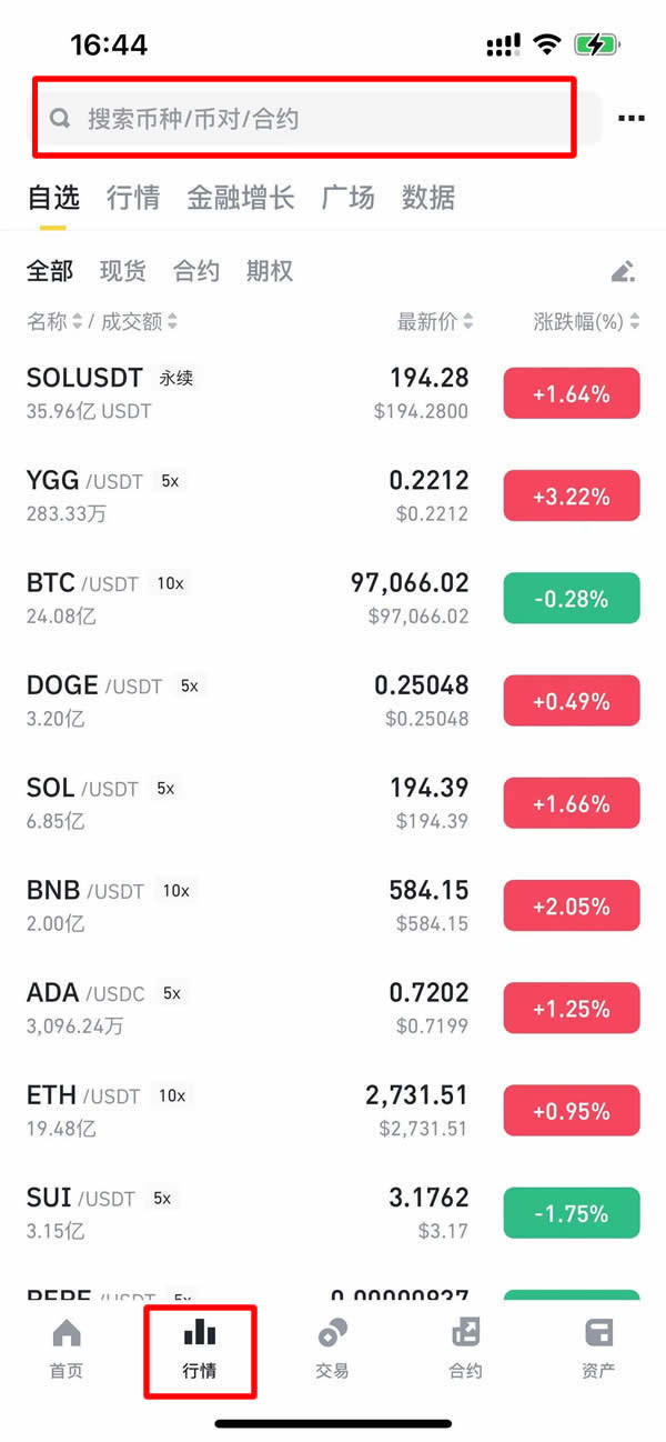 Wordcoin(WLD)币