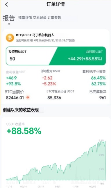 马丁格尔策略使用