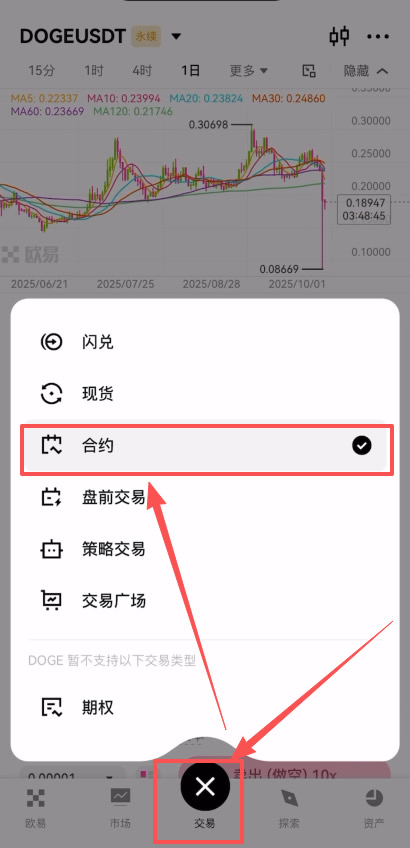 欧易合约交易：现价、市价、止盈止损以及计划委托成交形式全攻略