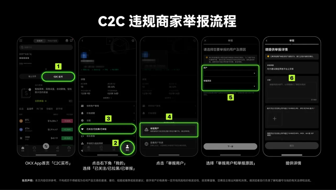欧易交易所冻结赔付规则