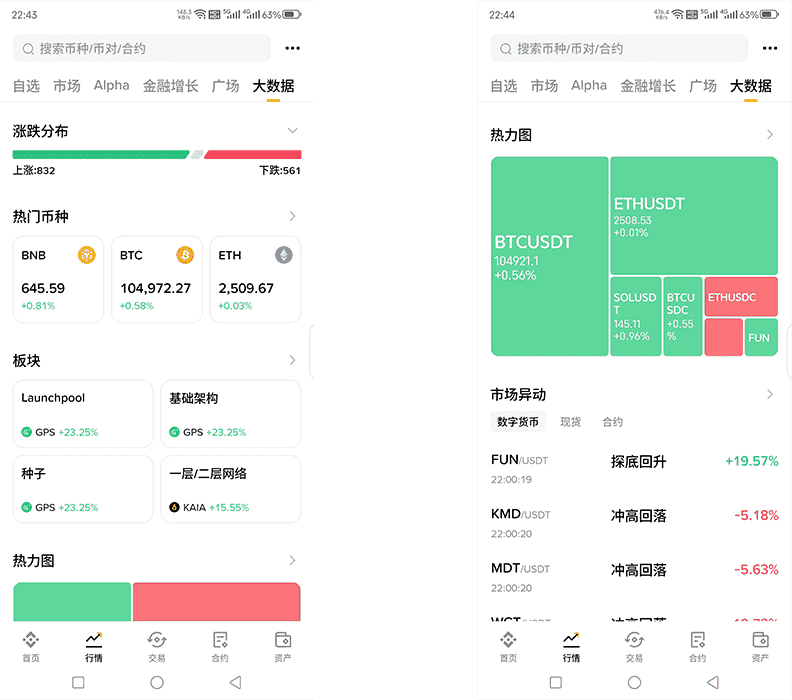 币安(Binance)是什么交易平台、靠谱吗?如何安全下载币安APP?