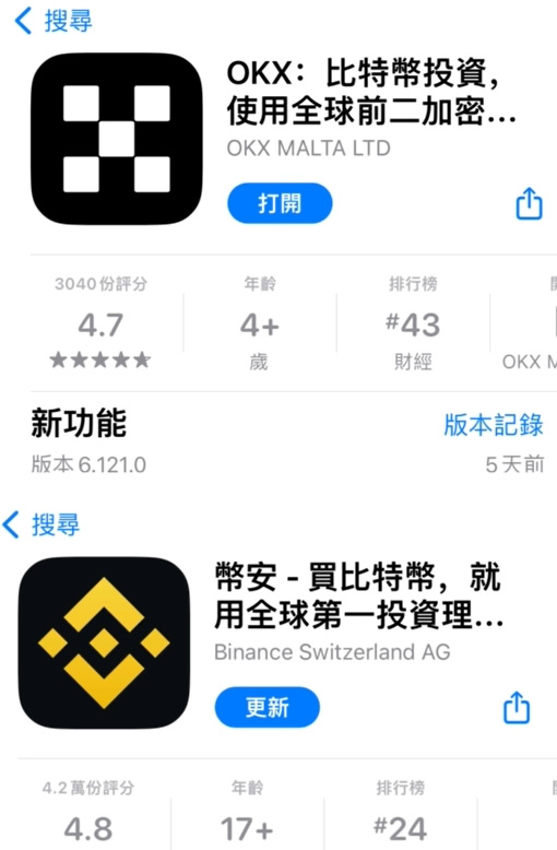 主流炒币平台盘点：国内用户首选欧易OKX与币安深度解析