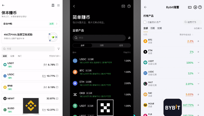 理财收益