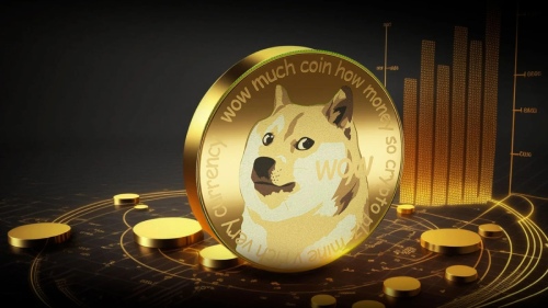 狗狗币DOGE