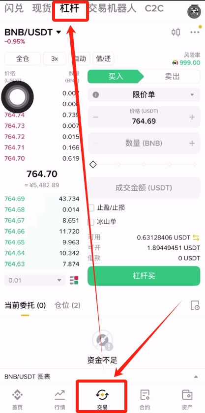 币安杠杆交易