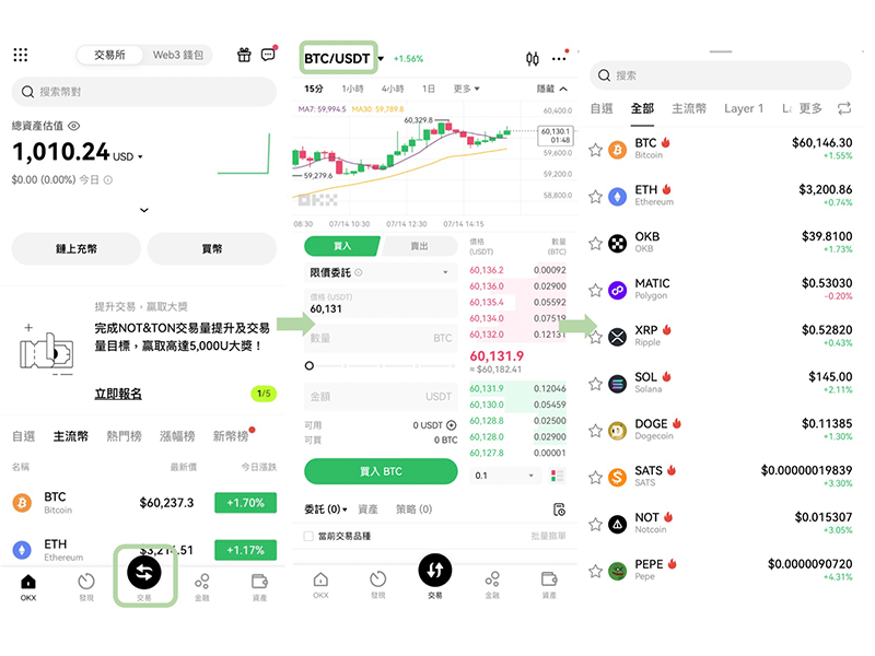OKX 交易教学