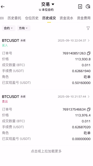 揭秘合约手续费真相：杠杆如何放大成本？新手必读指南
