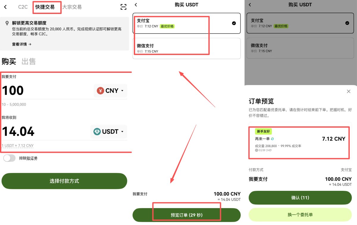 买比特币的第三步:OKX入金USDT_图5