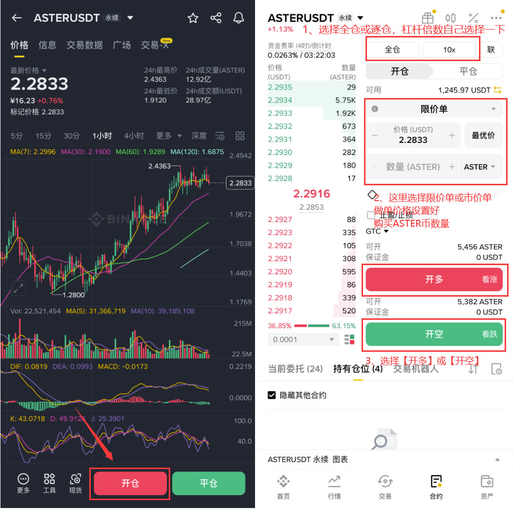 Aster(ASTER)币是什么？ASTER上市后价格飙涨，怎么买？未来如何？