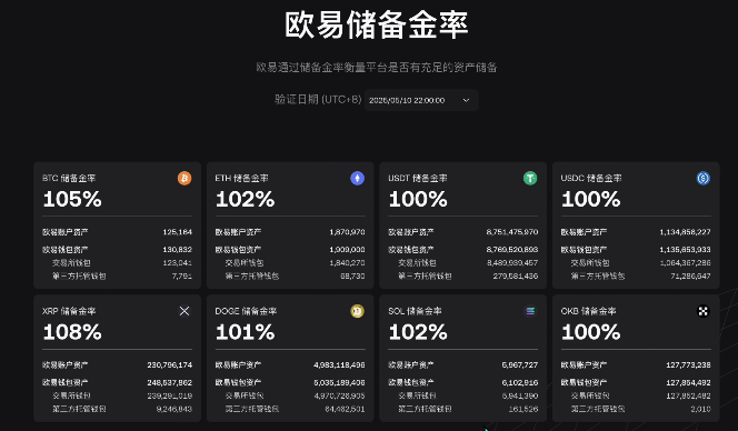 安全性