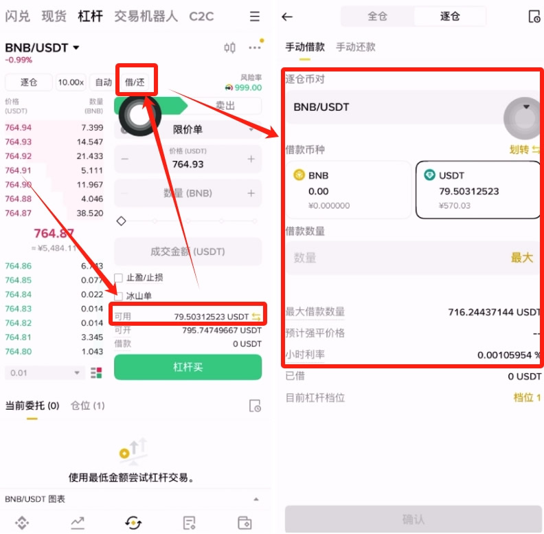 币安杠杆交易