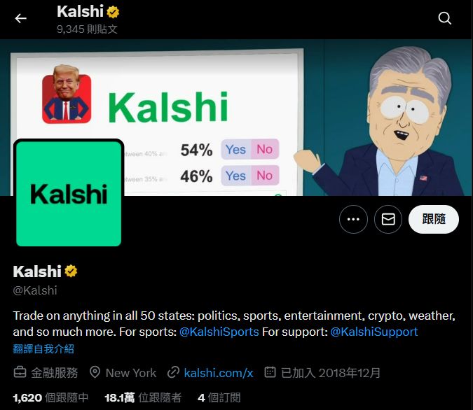 深度解析Kalshi：美国首个受监管的事件预测平台及其与Polymarket的差异