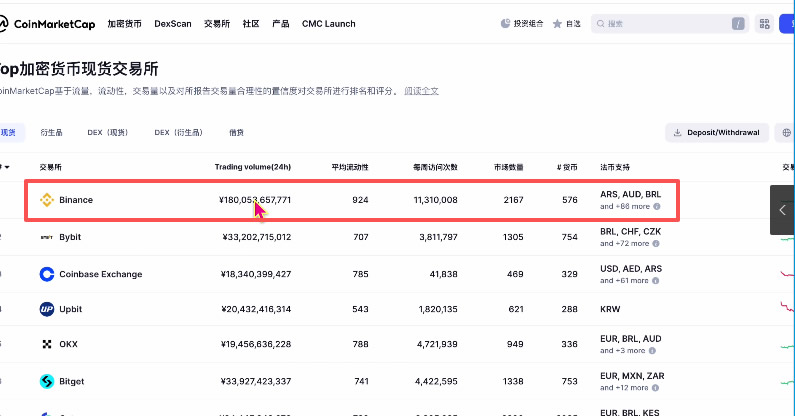 中国大陆加密交易平台优选指南：排名解析与实操教程
