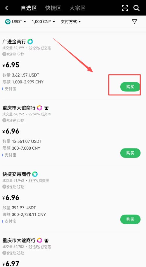买比特币的第三步:OKX入金USDT_图3