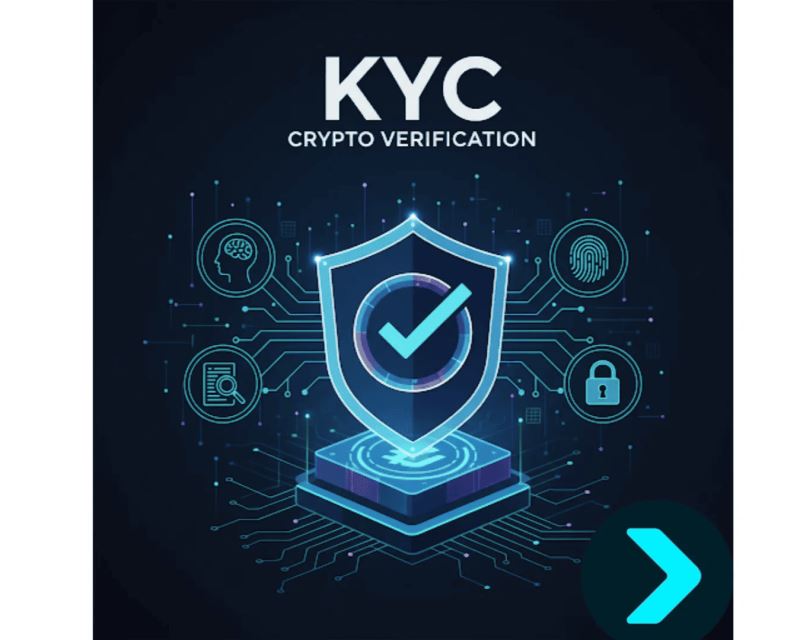 深度解析：加密货币KYC合规指南、核心价值与潜在挑战